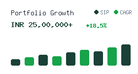 Portfolio Growth INR 25 Lakh+